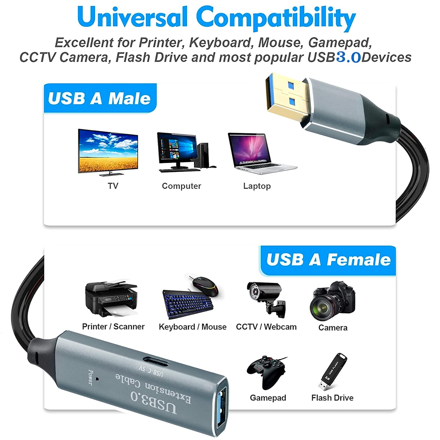 USB 3.0 SuperSpeed Extension Cable