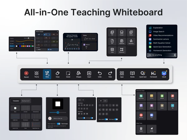 Teachmint X2 Neo
