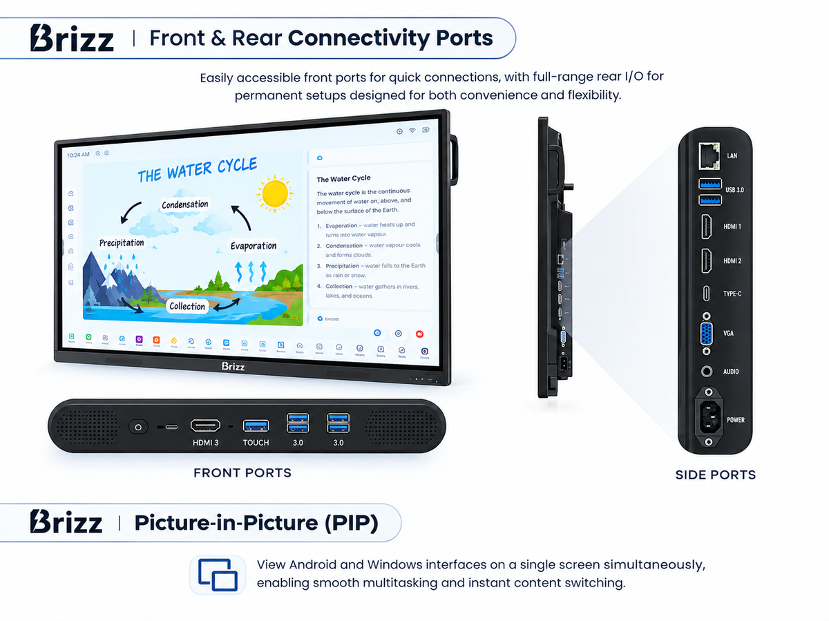 Brizz Max Pro 16 Interactive flat Panel