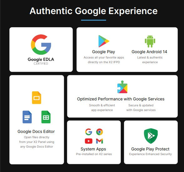 Teachmint X2 Pro Smart Board 75 INCH