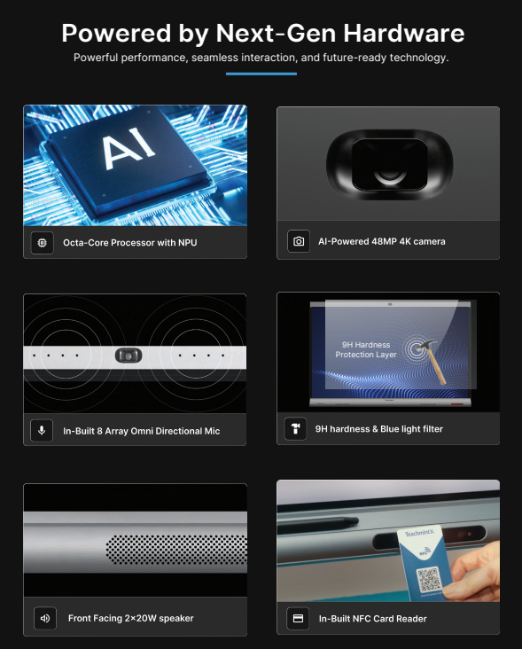 Teachmint X2 Plus Interactive Flat Panel 75 Inch