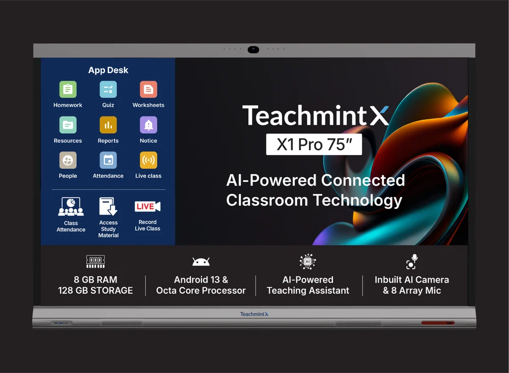 Teachmint X2 Plus Interactive Flat Panel 75 Inch
